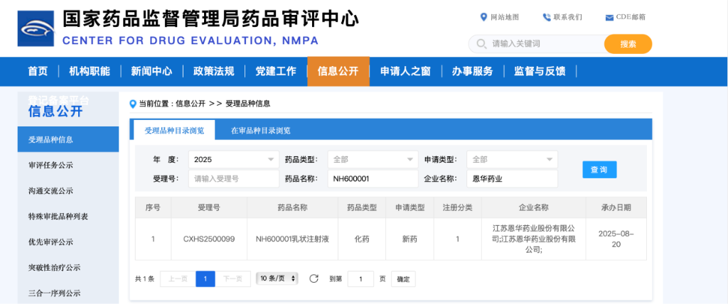 8868体育官网登录入口自主研发1类创新药NH600001乳状注射液注册上市申请获药监局受理